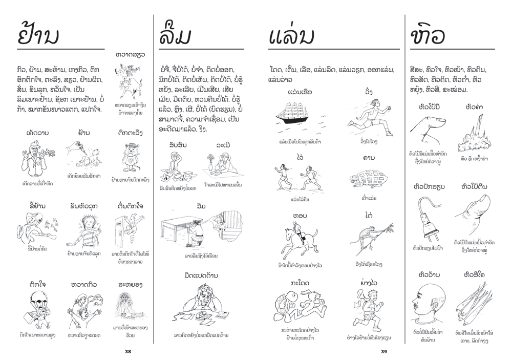sample pages from The Picture Thesaurus, published in Laos by Big Brother Mouse