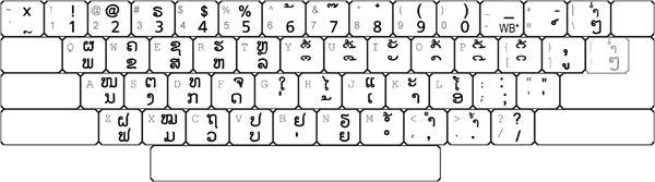 The keyboard for typing Lao with the Alo system